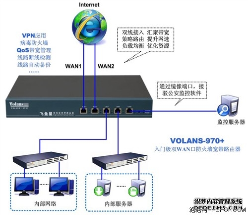 vpn_标签_网易出品